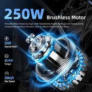 250W brushless motor with specifications on a dark background