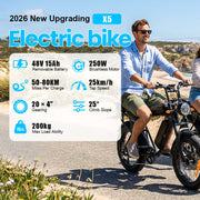 Two people riding electric bikes on a scenic road with product features displayed.