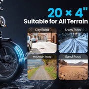 Black fat-tire electric bicycle shown on a dark outdoor-style background with the text '20 x 4" Suitable for All Terrain' and four small road-use panels labeled City Road, Snow Road, Mountain Road, and Sand Road.