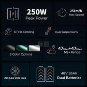 ENGWE M20 DB