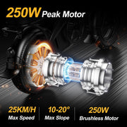 Promotional graphic for a 250W peak motor, showing a metallic brushed-motor component with glowing blue internal coils, placed over a dark motorcycle wheel illustration with text reading '250W Peak Motor,' '25KM/H Max Speed,' '10-20° Max Slope,' and '250W Brushless Motor.'.